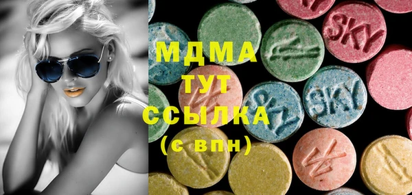 тгк Горнозаводск